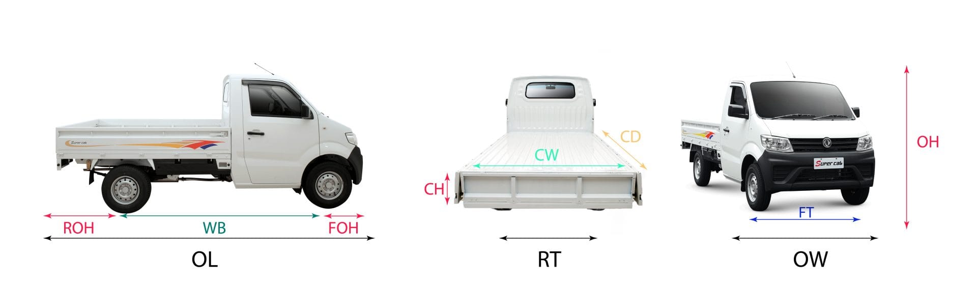 Image link