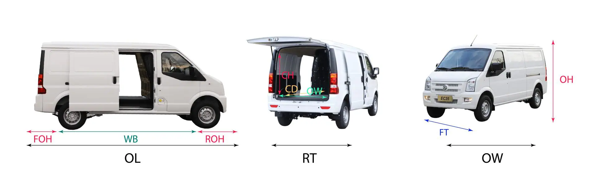 Image link